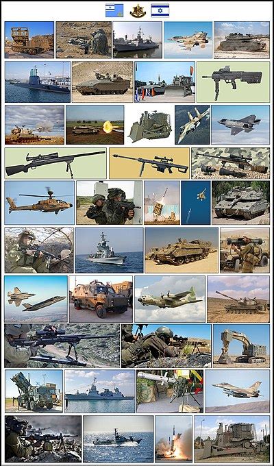 Mud Gun Israel|List of equipment of the Israel Defense Forces .